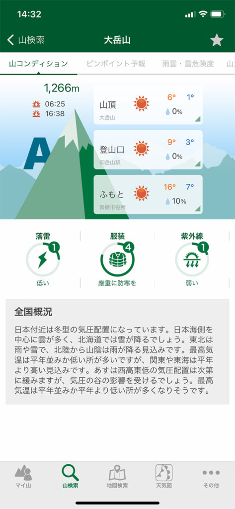 登山天気アプリ